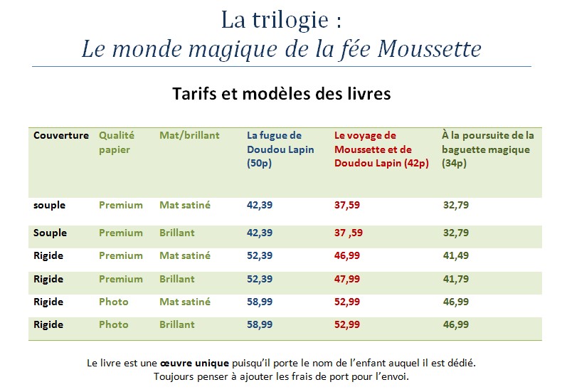 tarifs pour la trilogie Le monde magique de la fée Moussette 1.jpg